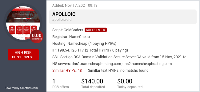 HYIPLogs.com widget for apolloic.cfd