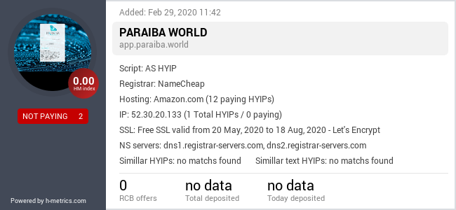 HYIPLogs.com widget for app.paraiba.world