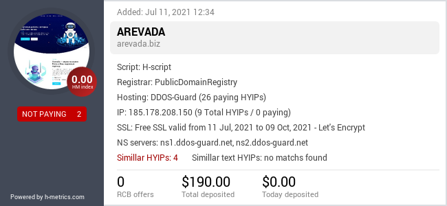 HYIPLogs.com widget for arevada.biz