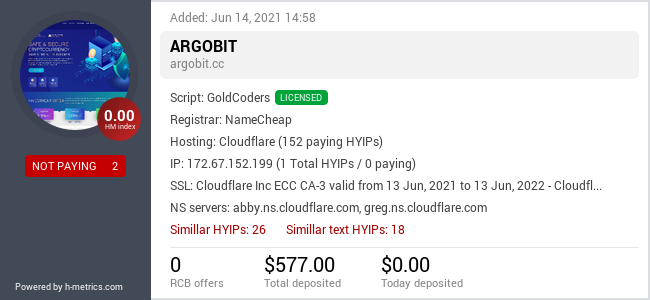 HYIPLogs.com widget for argobit.cc
