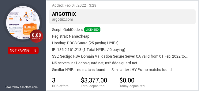 HYIPLogs.com widget for argotrix.com