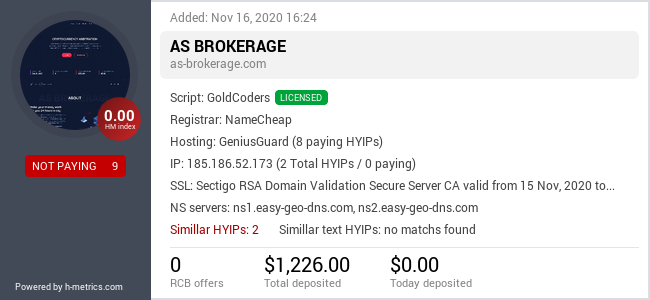 HYIPLogs.com widget for as-brokerage.com
