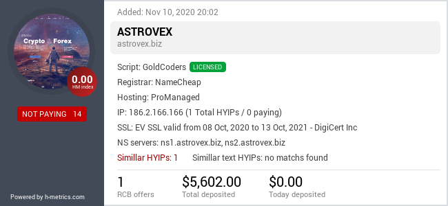 HYIPLogs.com widget for astrovex.biz
