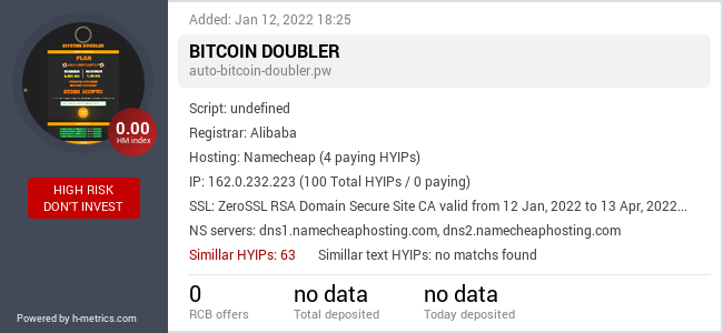 HYIPLogs.com widget for auto-bitcoin-doubler.pw