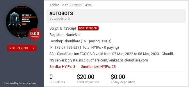 HYIPLogs.com widget for autobots.pro