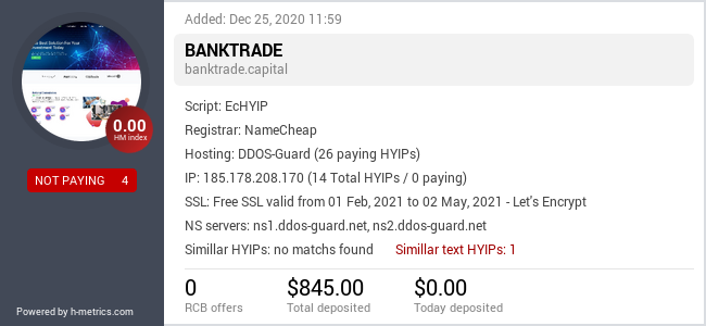 HYIPLogs.com widget for banktrade.capital