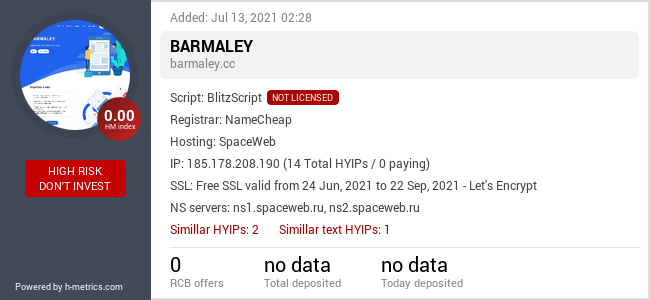 HYIPLogs.com widget for barmaley.cc