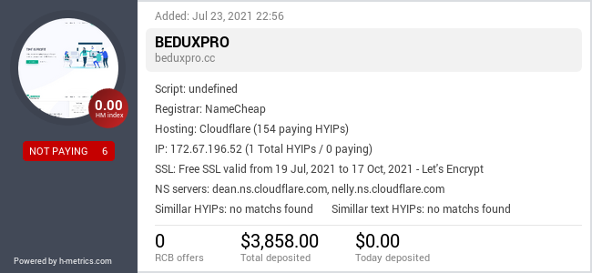 HYIPLogs.com widget for beduxpro.cc