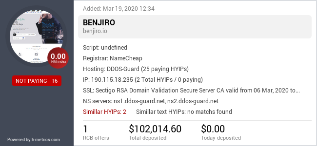 HYIPLogs.com widget for benjiro.io