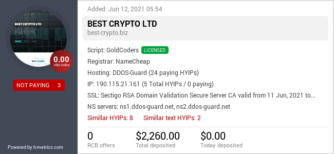 HYIPLogs.com widget for best-crypto.biz