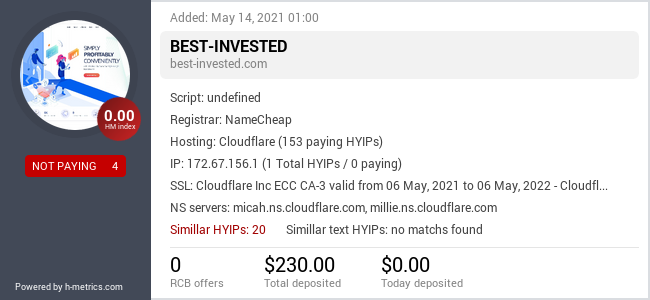 HYIPLogs.com widget for best-invested.com