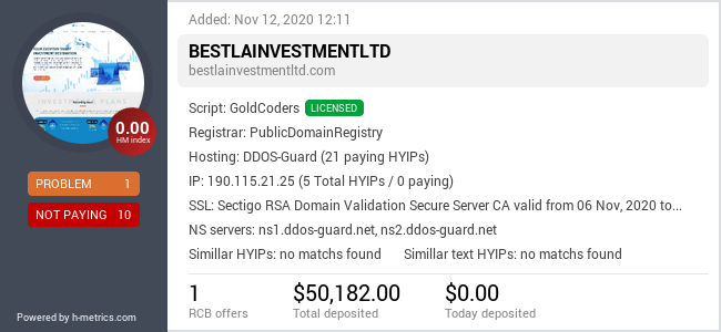 Onic.top info about bestlainvestmentltd.com
