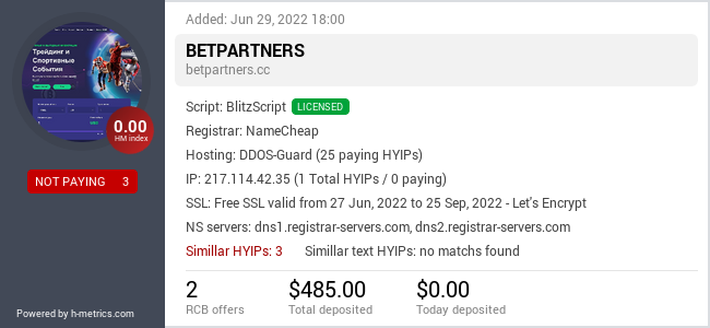 HYIPLogs.com widget for betpartners.cc