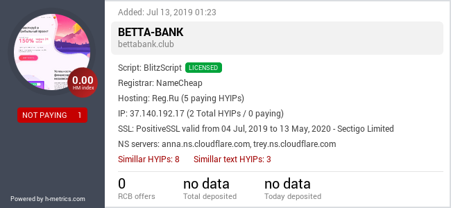 HYIPLogs.com widget for bettabank.club