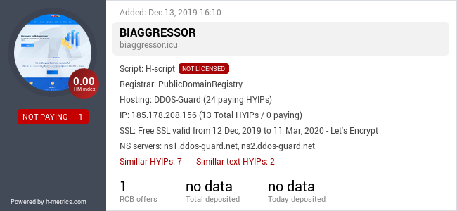 HYIPLogs.com widget for biaggressor.icu