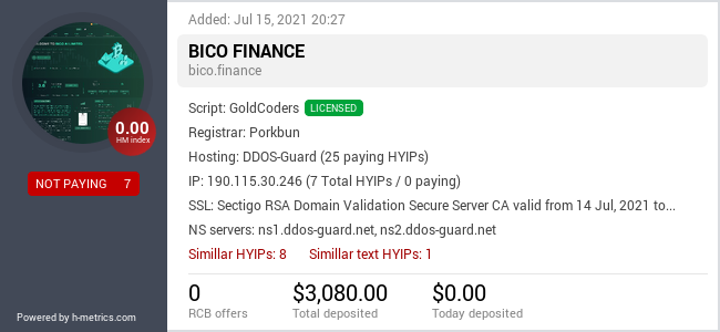 HYIPLogs.com widget for bico.finance