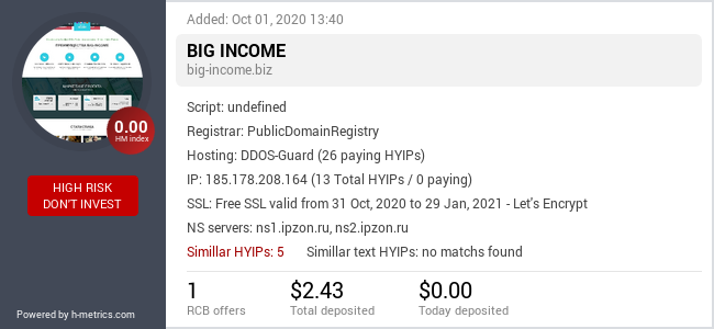 HYIPLogs.com widget for big-income.biz