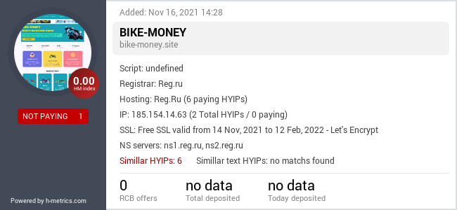 HYIPLogs.com widget for bike-money.site
