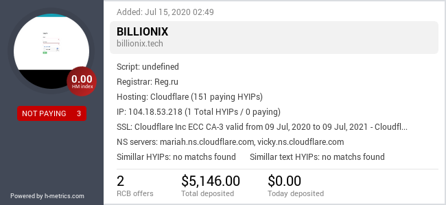 Onic.top info about billionix.tech