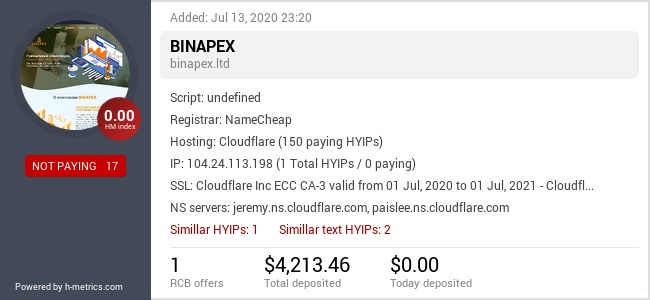 HYIPLogs.com widget for binapex.ltd