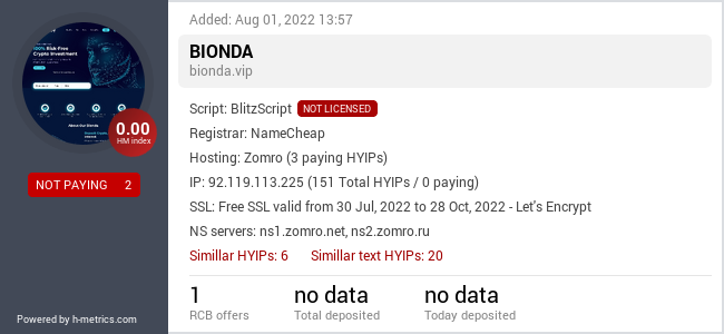 HYIPLogs.com widget for bionda.vip