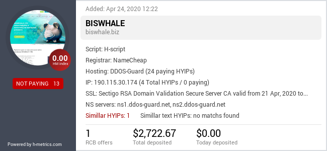HYIPLogs.com widget for biswhale.biz