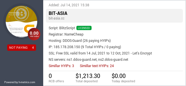 HYIPLogs.com widget for bit-asia.cc