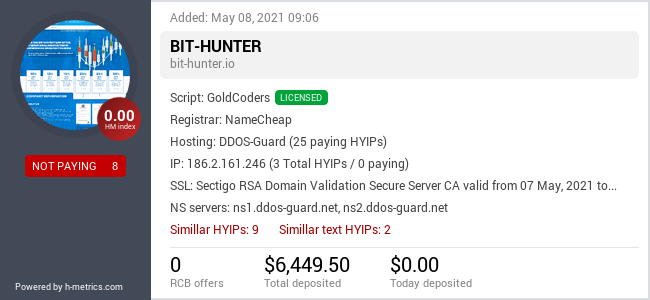 HYIPLogs.com widget for bit-hunter.io