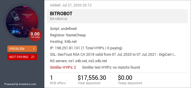 Widget HYIPLogs.com pour bit-robot.io