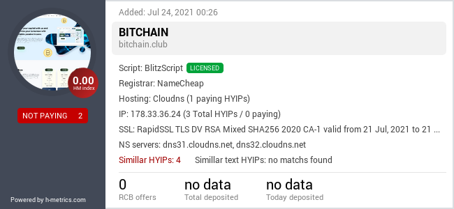 HYIPLogs.com widget for bitchain.club