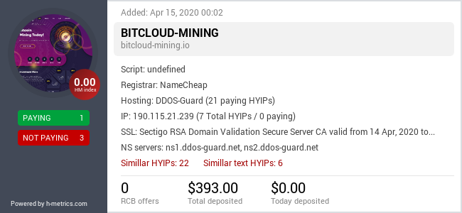 Onic.top info about bitcloud-mining.io