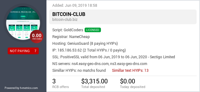 Onic.top info about bitcoin-club.biz
