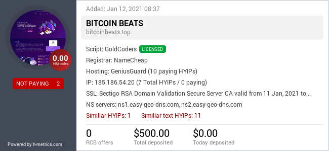 Onic.top info about bitcoinbeats.top