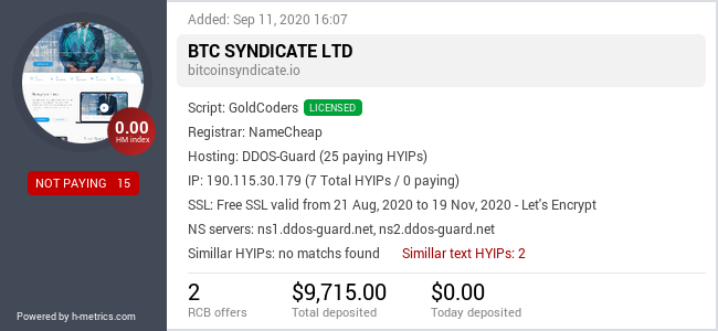 HYIPLogs.com widget for bitcoinsyndicate.io