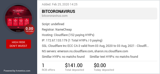 Onic.top info about bitcoronavirus.com