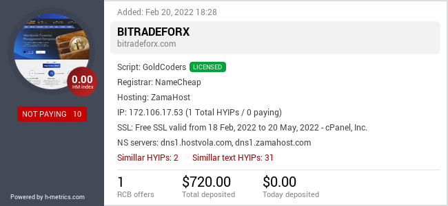 HYIPLogs.com widget for bitradeforx.com
