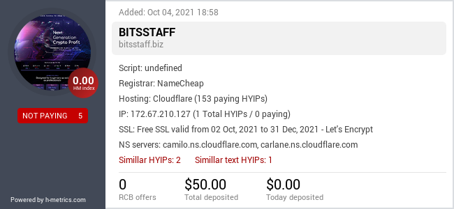 HYIPLogs.com widget for bitsstaff.biz