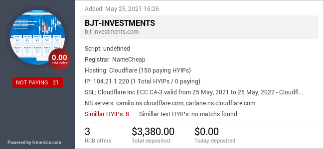 HYIPLogs.com widget for bjt-investments.com