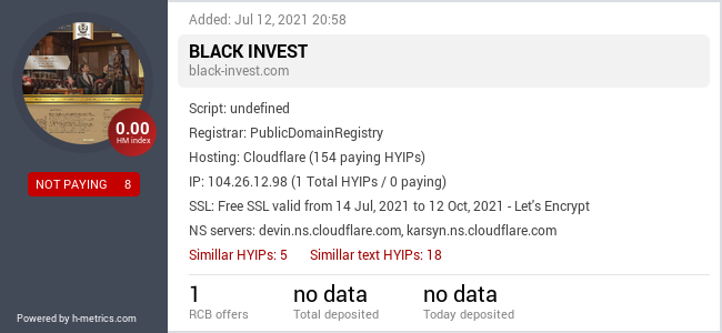 HYIPLogs.com widget for black-invest.com