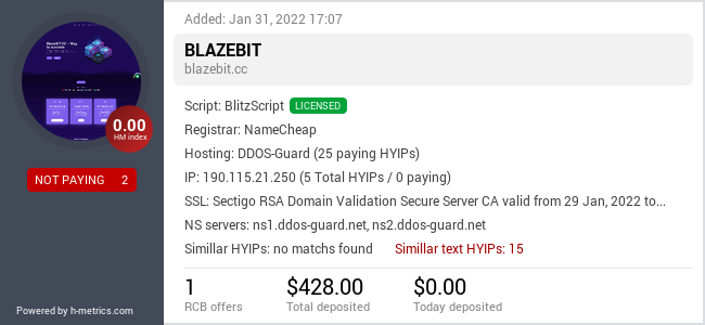 HYIPLogs.com widget for blazebit.cc