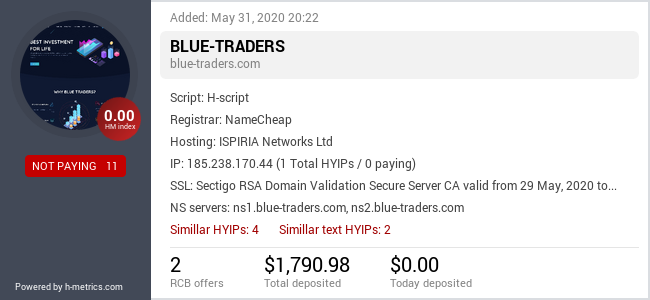 HYIPLogs.com widget for blue-traders.com