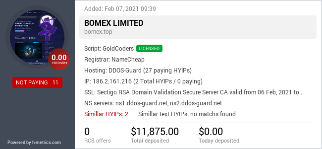 HYIPLogs.com widget for bomex.top