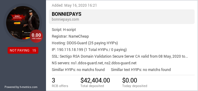 HYIPLogs.com widget for bonniepays.com