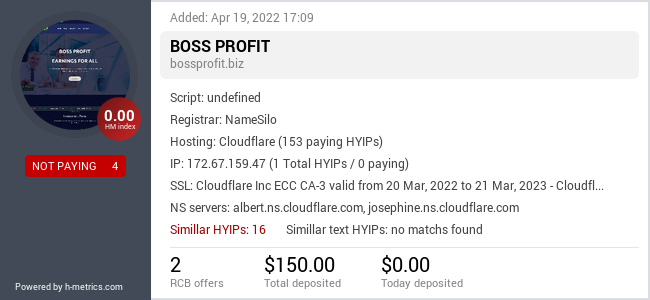 HYIPLogs.com widget for bossprofit.biz