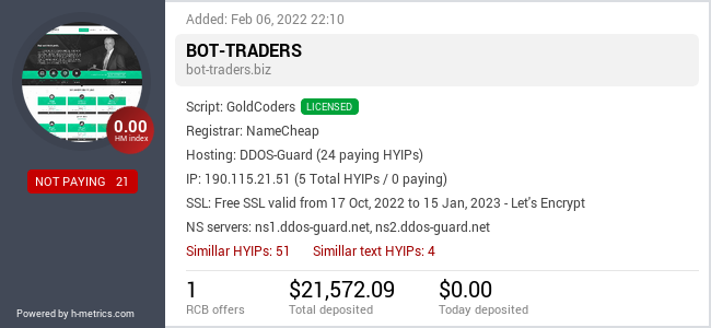 HYIPLogs.com widget for bot-traders.biz