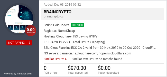 Onic.top info about braincrypto.cc