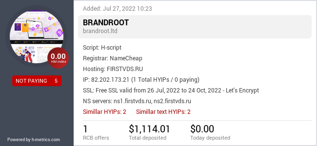 HYIPLogs.com widget for brandroot.ltd