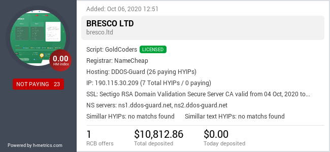 HYIPLogs.com widget for bresco.ltd