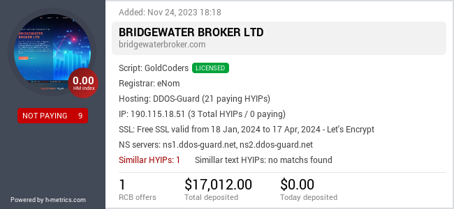 Onic.top info about bridgewaterbroker.com
