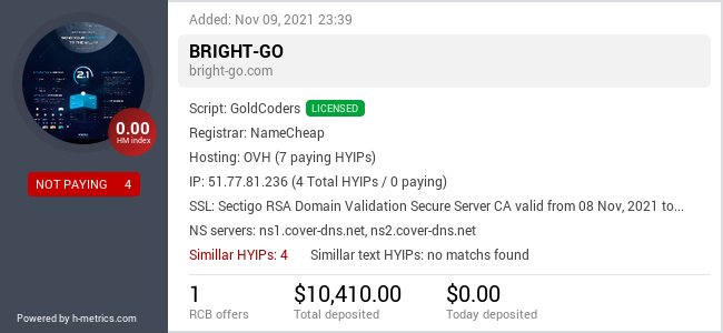HYIPLogs.com widget for bright-go.com